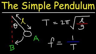 Simple harmonic Pendulum